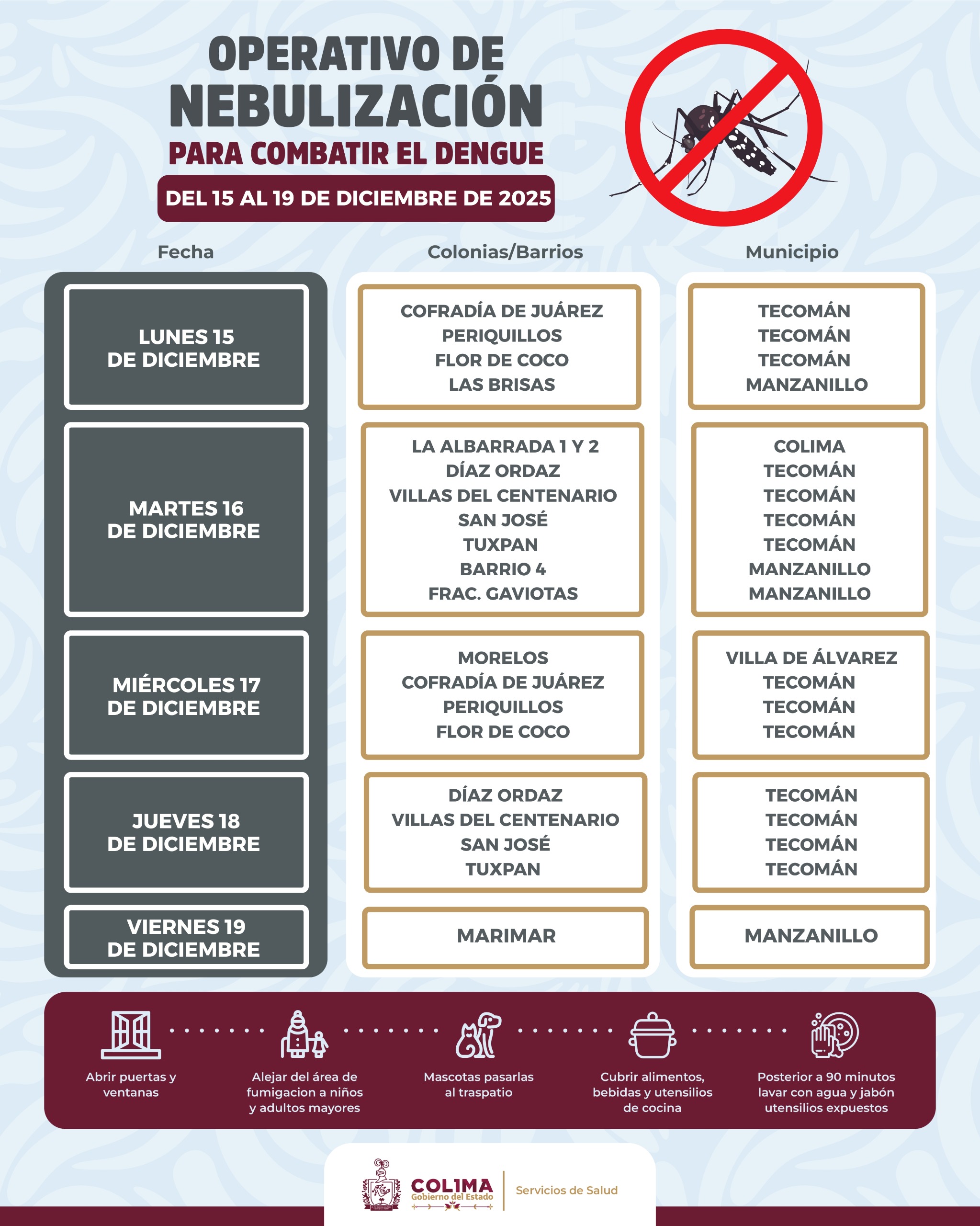 Operativo de nebulización